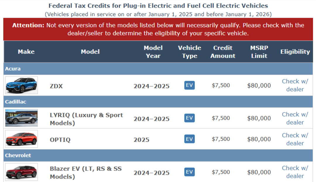 How To Get The Federal Tax Credit For Electric Vehicles
